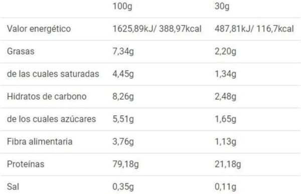 only whey 2 kg fresa 2
